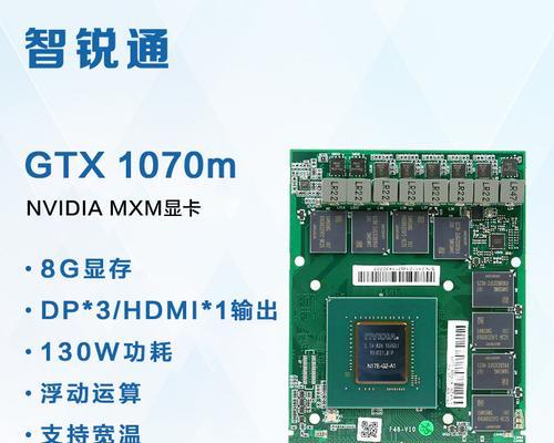AMD580显卡对比GTX1060性能如何？哪个更适合游戏？