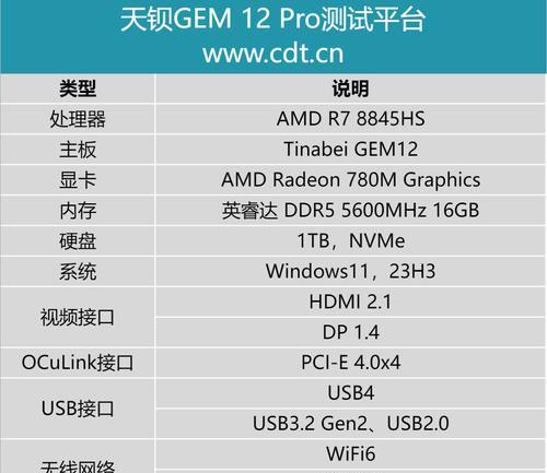 什么是m2固态硬盘接口分类？m2固态硬盘接口有哪些类型？