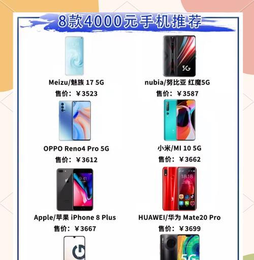 骁龙865与骁龙888性能差距多少？详细对比解析！