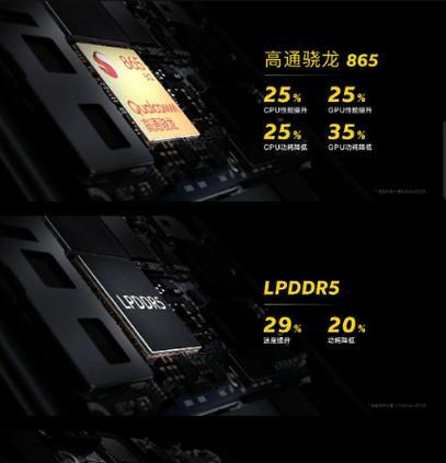 骁龙439处理器怎么样？性能特点和常见问题解答？