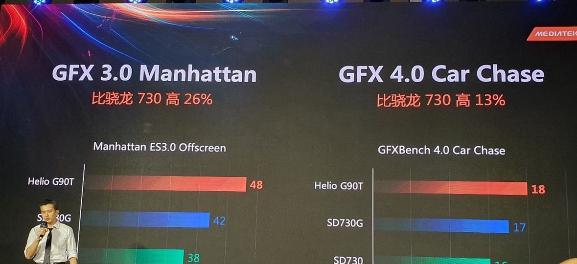 骁龙730g与麒麟处理器性能对比？哪个更适合游戏和日常使用？