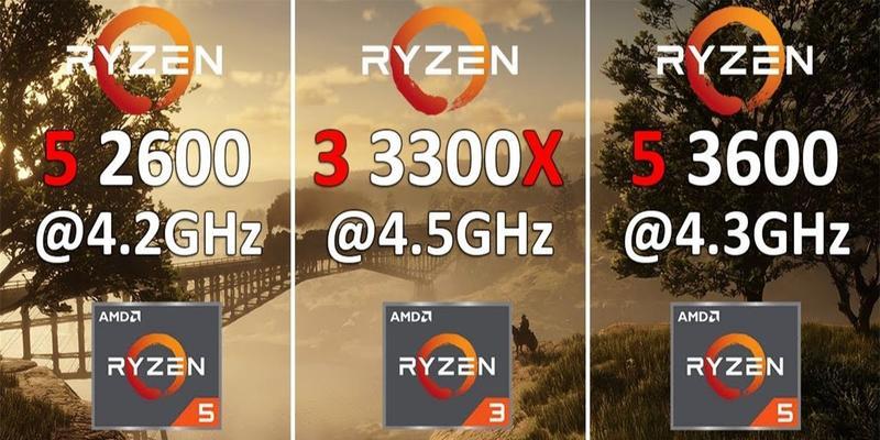 r53600处理器性能如何？与英特尔i系列处理器相比怎么样？