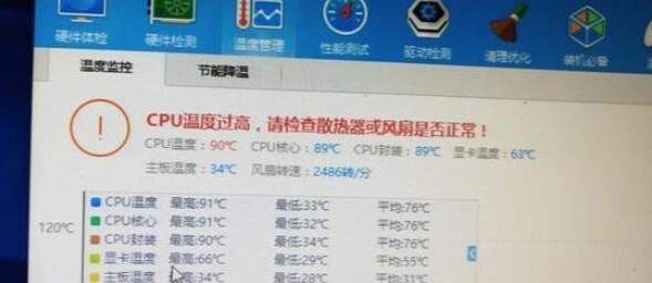 显卡温度过高怎么解决？有效降温方法有哪些？