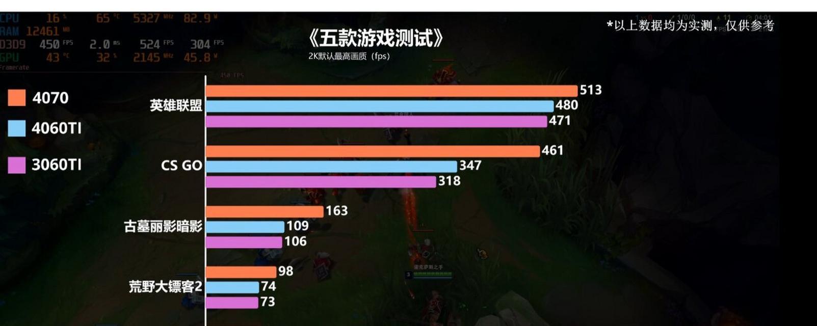 残血显卡与满血显卡有何不同？购买时应如何选择？