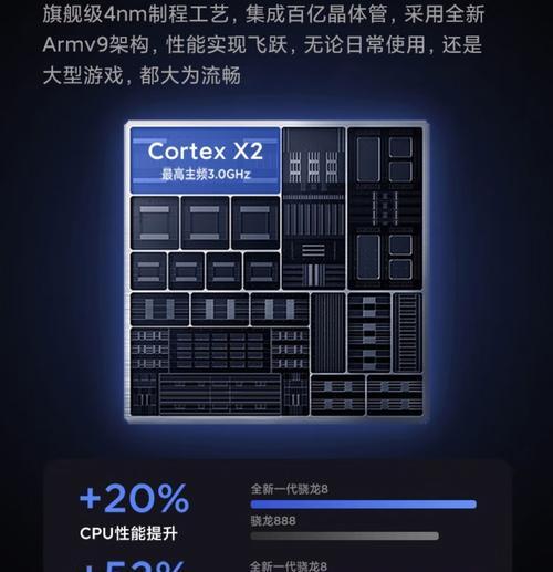 2023手机处理器天梯排行榜是怎样的？哪些处理器性能最佳？