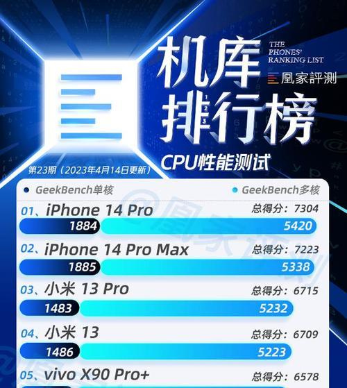 手机cpu排行榜2022前十名最新是怎样的？如何选择适合自己的手机CPU？