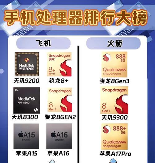 手机cpu性能天梯图全部是什么？如何查看手机cpu性能天梯图？
