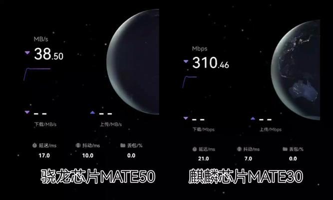 麒麟985对比骁龙870性能如何？哪个更适合玩游戏？