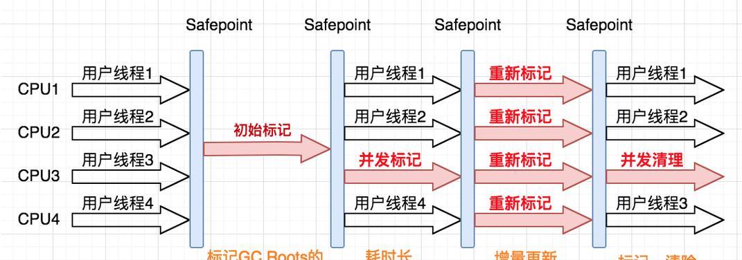 杰和P67-G1显卡怎么样？性能特点和用户评价解析？