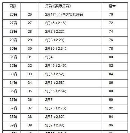 21寸显示器的尺寸是多少厘米？常见尺寸换算问题解答