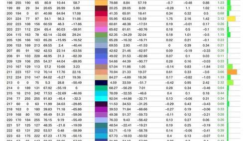 高刷屏幕和普通屏幕的区别是什么？使用体验有何不同？