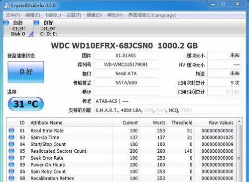 硬盘颜色代表什么？黑盘蓝盘绿盘红盘的主要区别是什么？