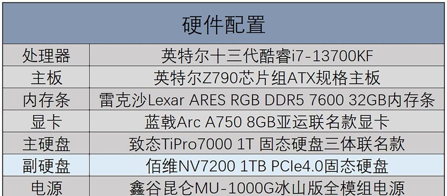 固态硬盘的作用是什么？为什么越来越多的电脑选择使用固态硬盘？