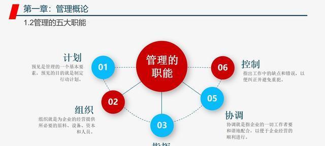 怎么提高工作效率？有效的时间管理技巧有哪些？