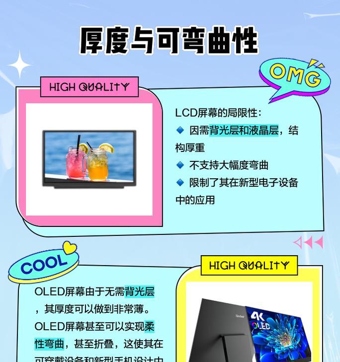 LCD与OLED屏幕对眼睛的影响？哪种更护眼？