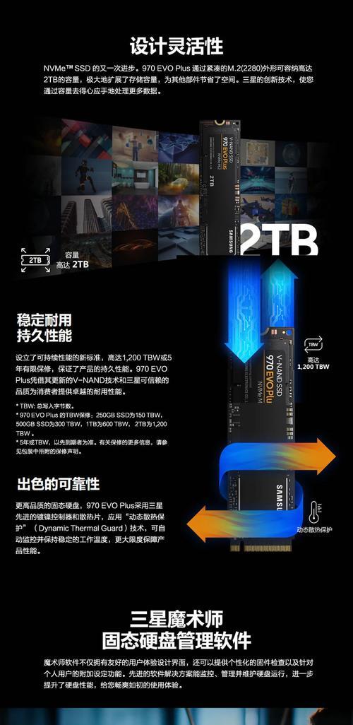 NVMe协议是什么意思？如何提升SSD性能？