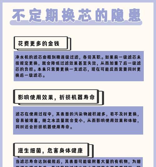 净水器滤芯频繁堵塞如何解决？