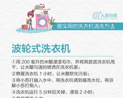 如何清洗侧开滚筒洗衣机？清洗过程中常见的问题有哪些？