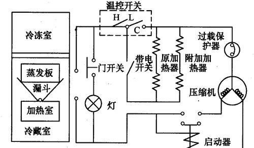 冰柜制冷出水了怎么办？如何快速解决？