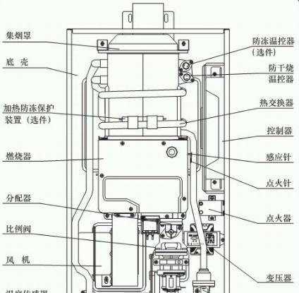万和热水器无法启动？故障原因及解决方法大揭秘？
