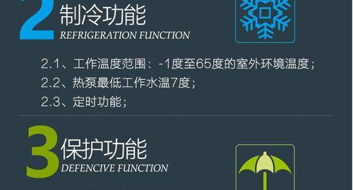 空气能开关显示器故障怎么办？如何快速解决？