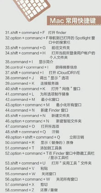 电脑快捷键如何修改？常见问题及解决方法是什么？