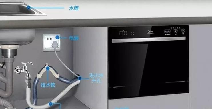 洗碗机橱柜尺寸预留方法？如何正确测量和规划空间？