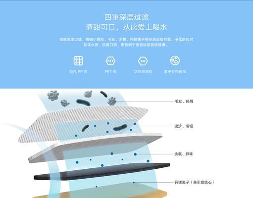 小米直饮饮水机清洗方法？如何保持饮水机卫生？