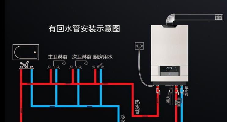 电热水器清洗后不出热水怎么办？需要检查哪些部分？