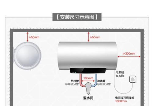 如何正确清洗电热水器并加水？步骤和注意事项是什么？