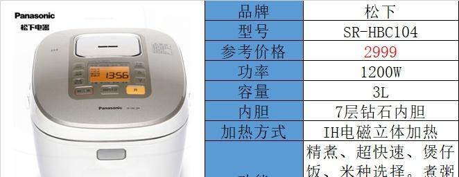 松下电饭煲出现卡顿声是什么原因？如何解决？