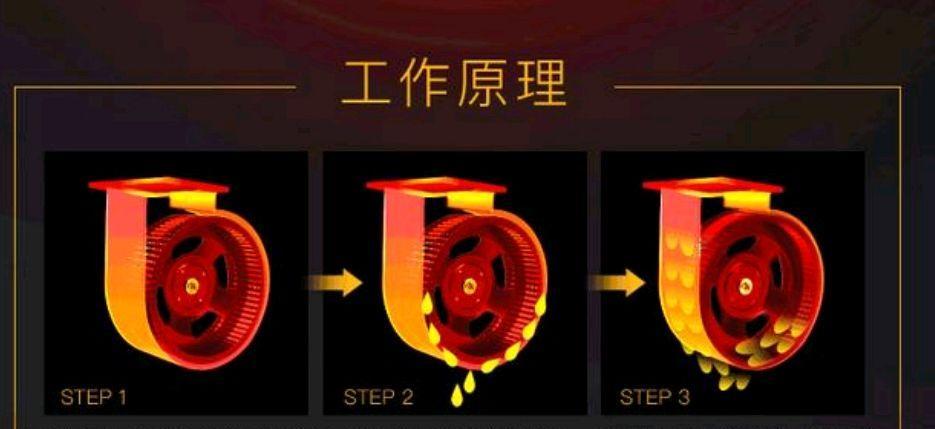 油烟机清洗盒怎么自己清理？步骤和注意事项是什么？