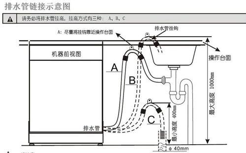 洗碗机喷臂怎么拆卸？拆卸步骤和注意事项是什么？