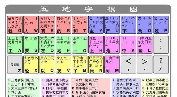 百度输入法如何快速切换五笔键盘？操作步骤是什么？