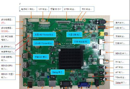 多媒体电视一体机触摸驱动怎么安装？驱动安装后如何进行调试？