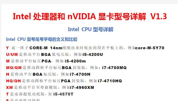 电脑CPU型号后面的字母代表什么？如何理解这些字母的含义？