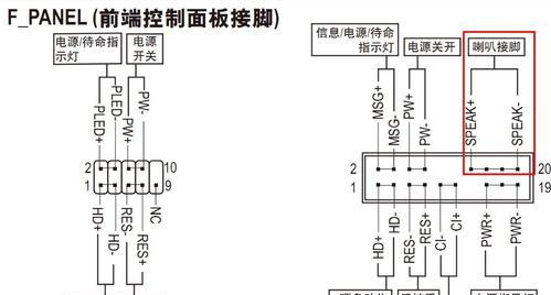 主板集成功能如何详解？图解有哪些要点？