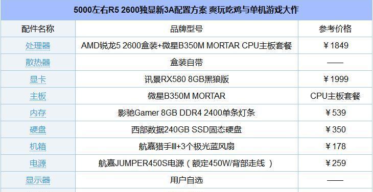 败家之眼笔记本电脑参数配置是怎样的？如何查看详细配置？