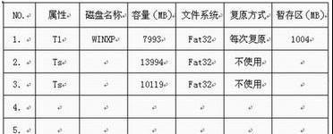 联想笔记本电脑虚拟光盘功能怎么开启？操作步骤是什么？