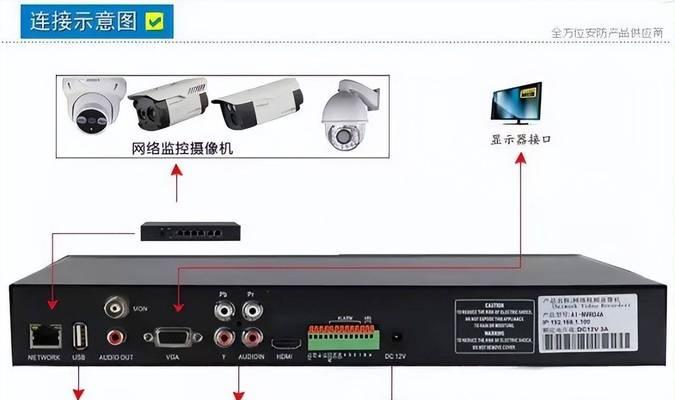 监控系统不联网能长时间存储视频吗？如何实现？