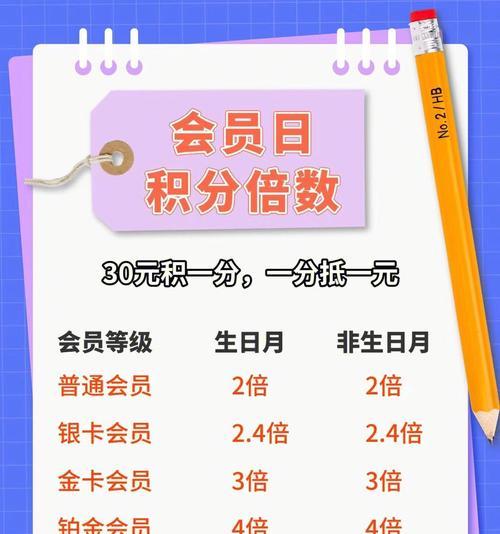 一体机和手机vip会员可以通用吗？通用的条件是什么？
