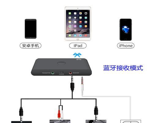 无线音响和投影仪连接步骤是什么？