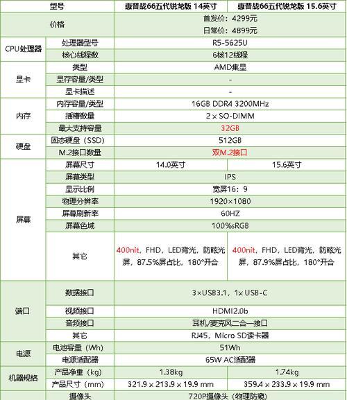 惠普笔记本电脑如何切换到平板模式？