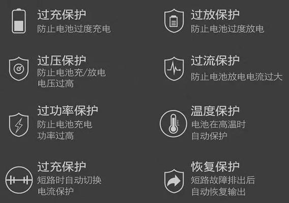 电脑充电线断裂了怎么办？如何防止充电线损坏？