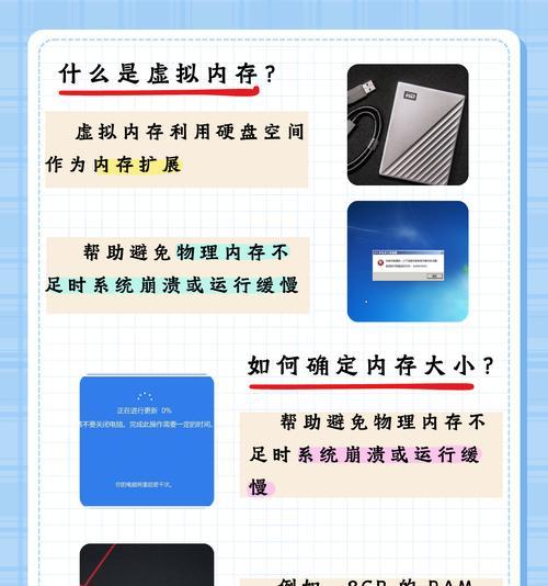 如何正确分区电脑的全部内存空间？