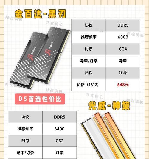 电脑内存条安装步骤是什么？