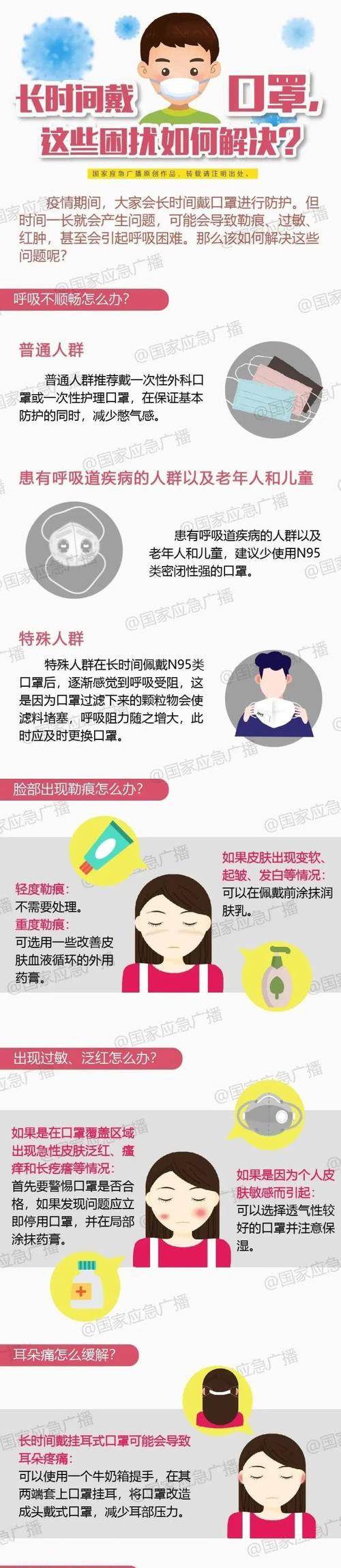 戴口罩无法使用手机拍照怎么解决？有哪些替代方案？