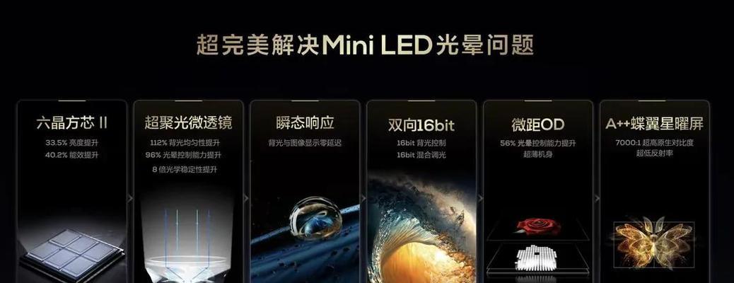 投影机连接苹果电脑出现黑屏的原因是什么？