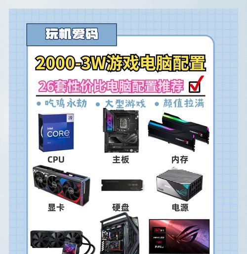1万3预算的游戏电脑配置是否足够？