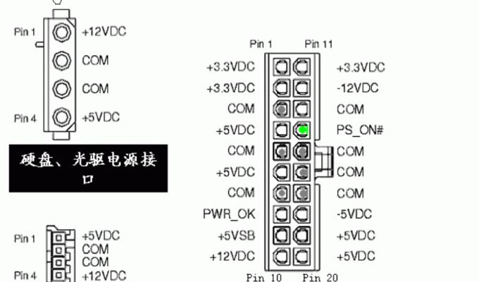 电脑因踩到电源线意外关机如何处理？预防措施有哪些？